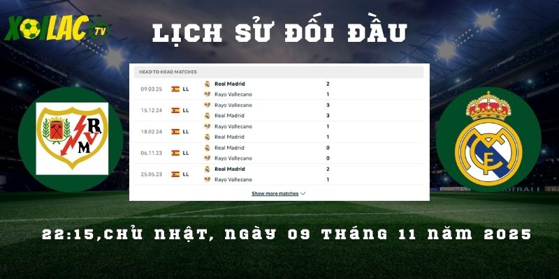 Lịch sử đối đầu Rayo vs Real Madrid