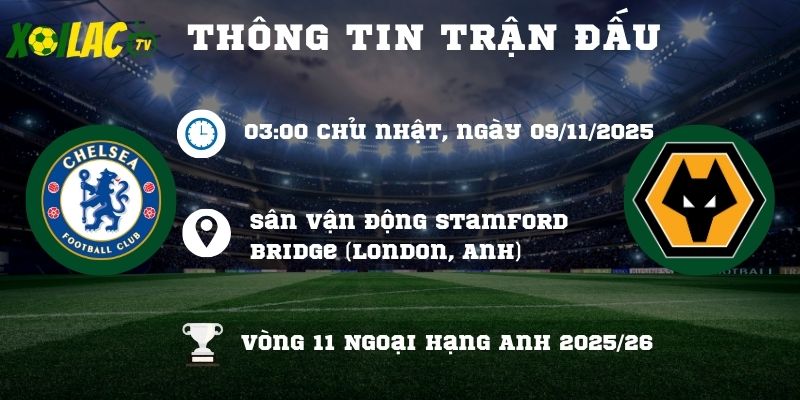 Thông tin trận đấu Chelsea vs Wolves